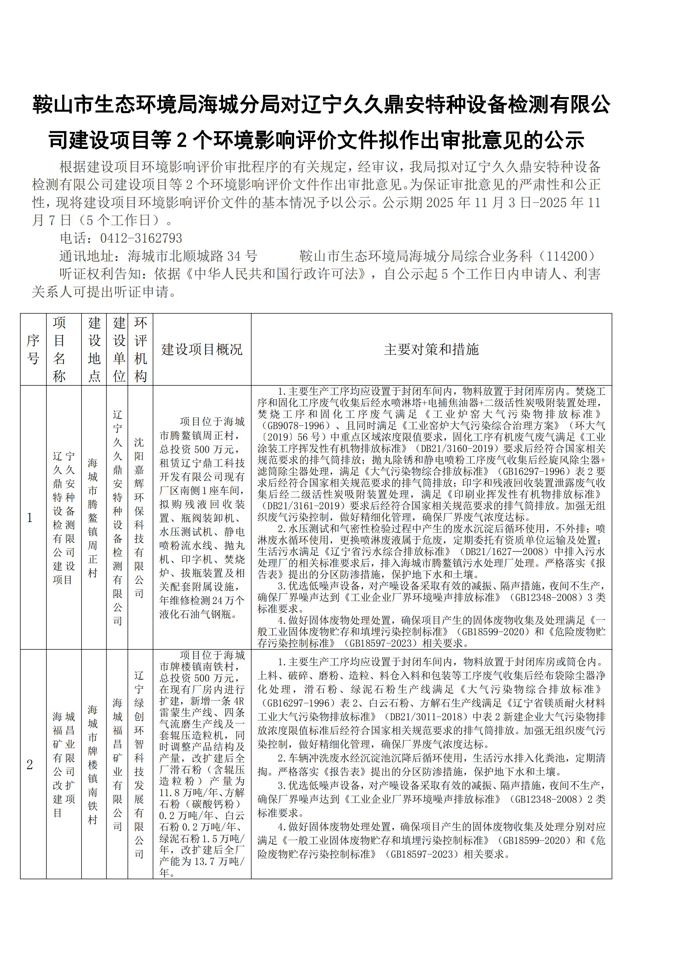 鞍山市生态环境局海城分局对辽宁久久鼎安特种设备检测有限公司建设项目等2个环境影响评价文件拟作出审批意见的公示_00.jpg