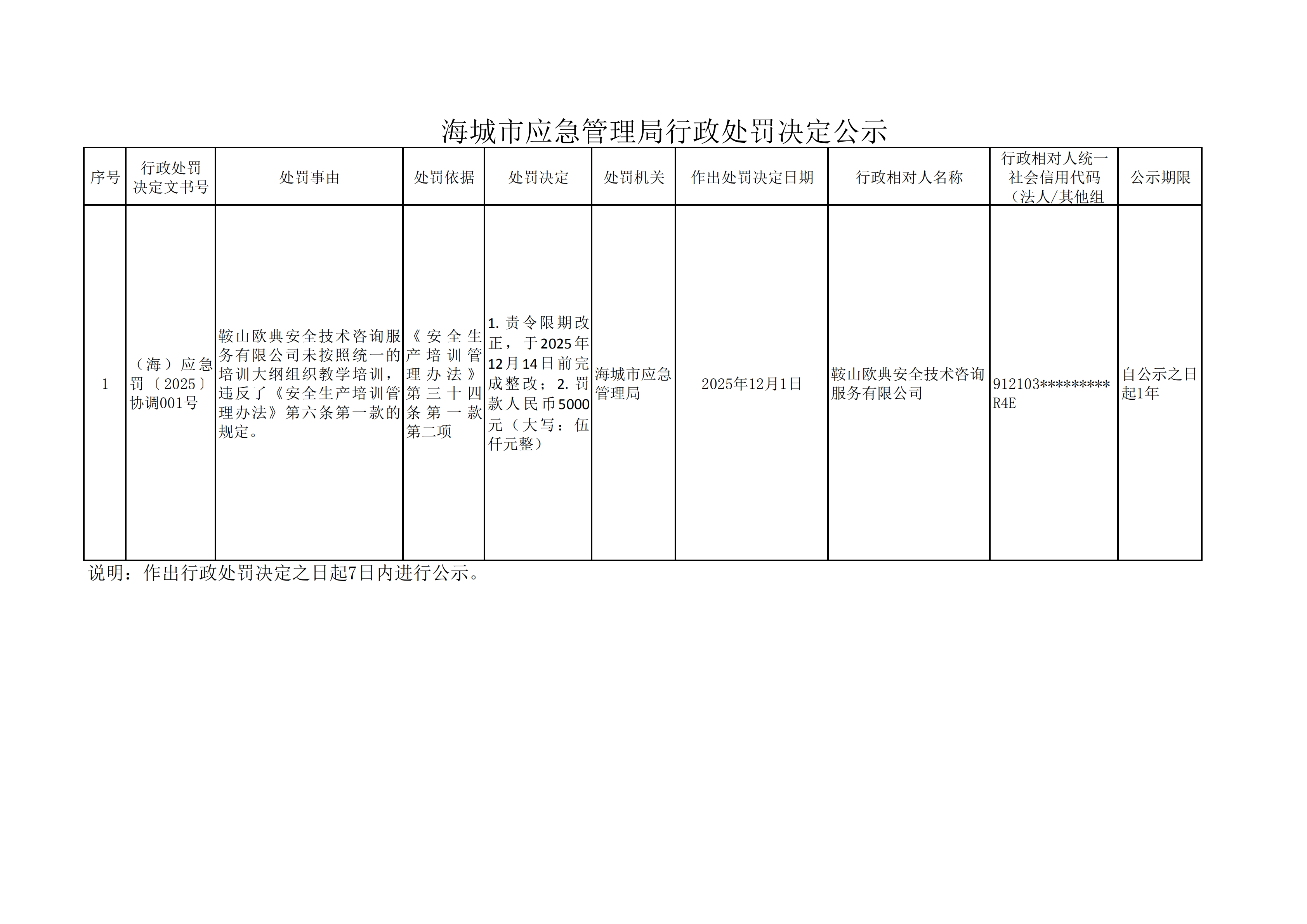 海城市应急管理局行政处罚决定公示(1)(1)_00.png