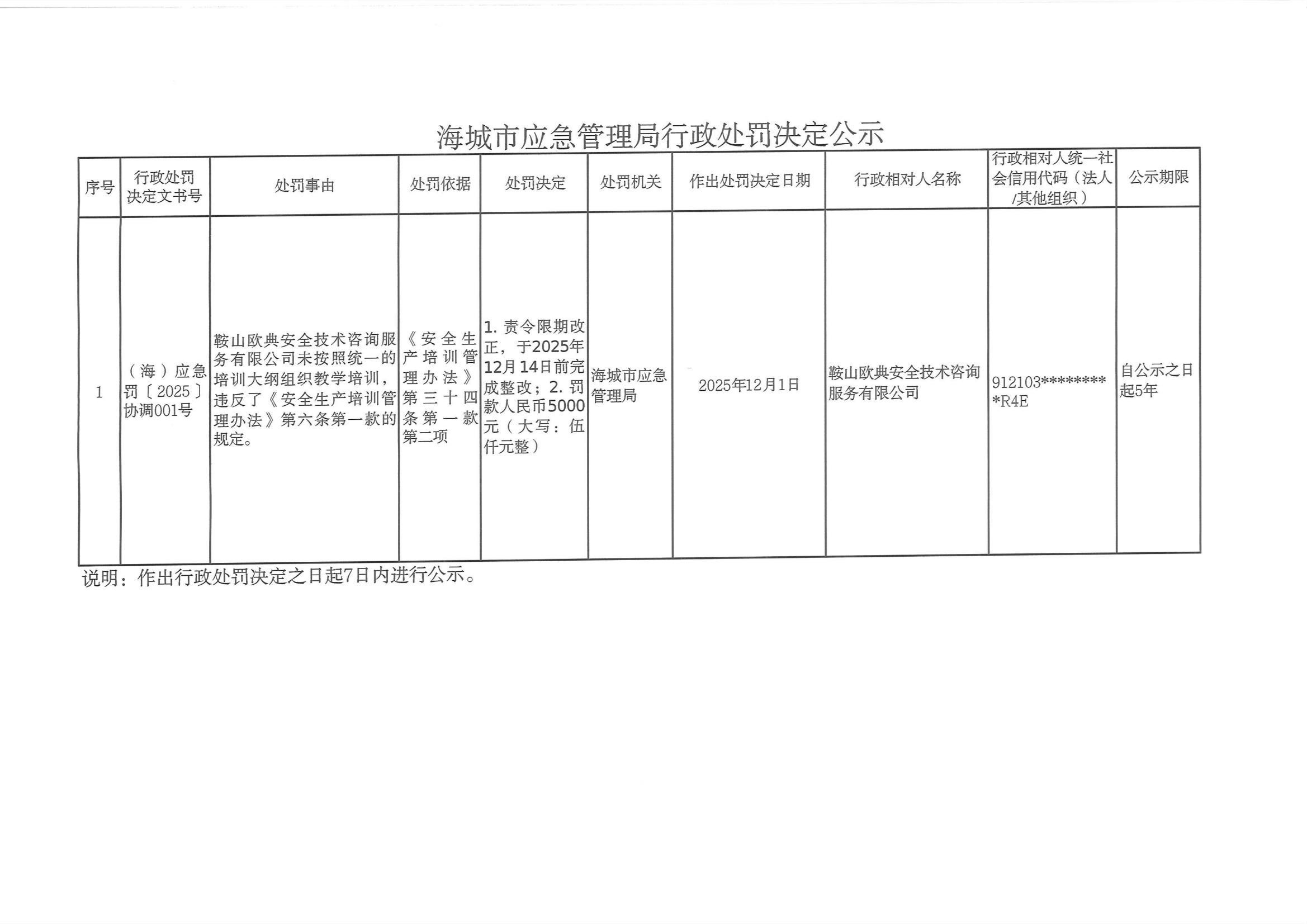 需修改的处罚公示_01.jpg