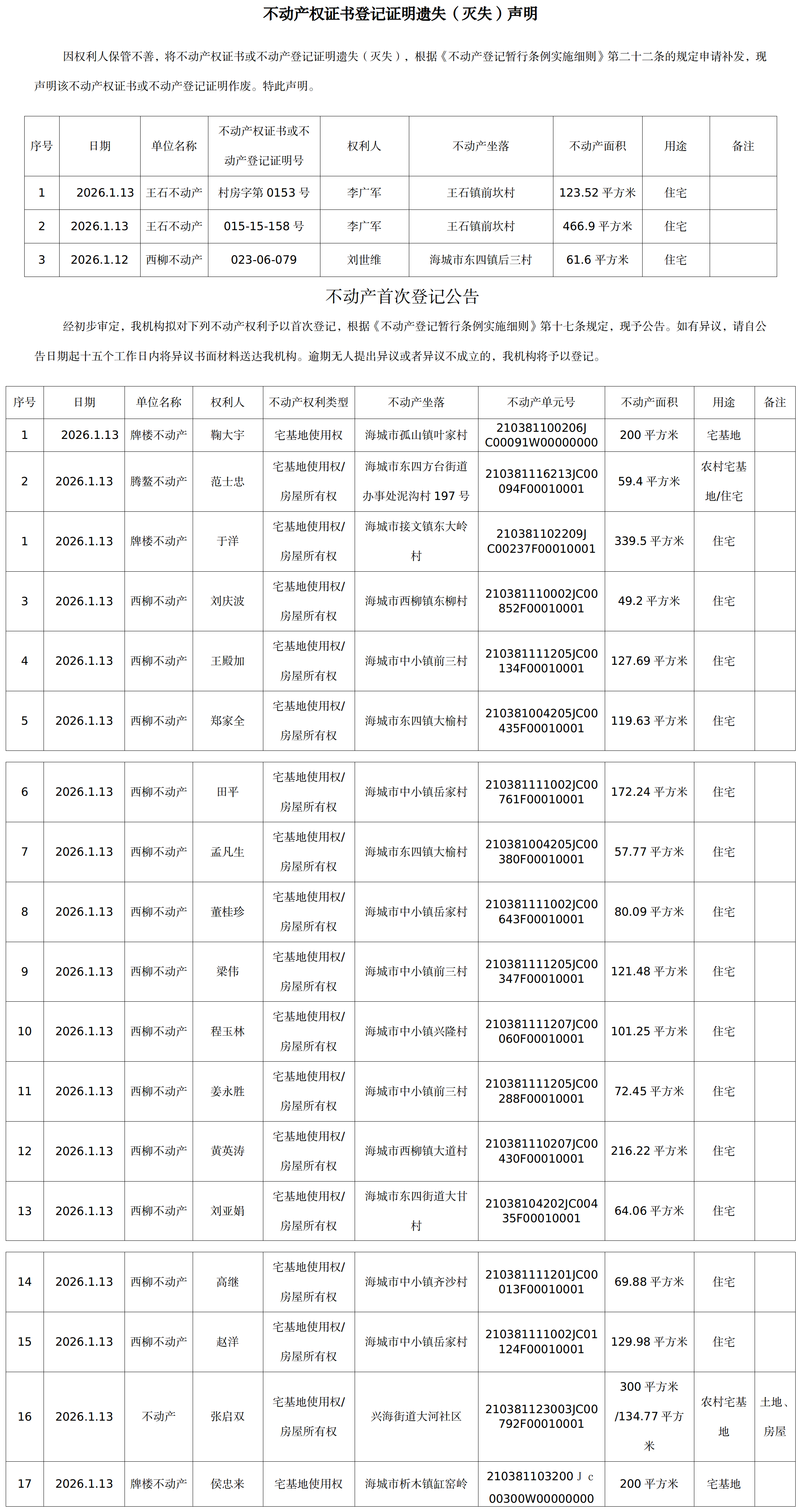1月13日不动产公告(1)(2).png