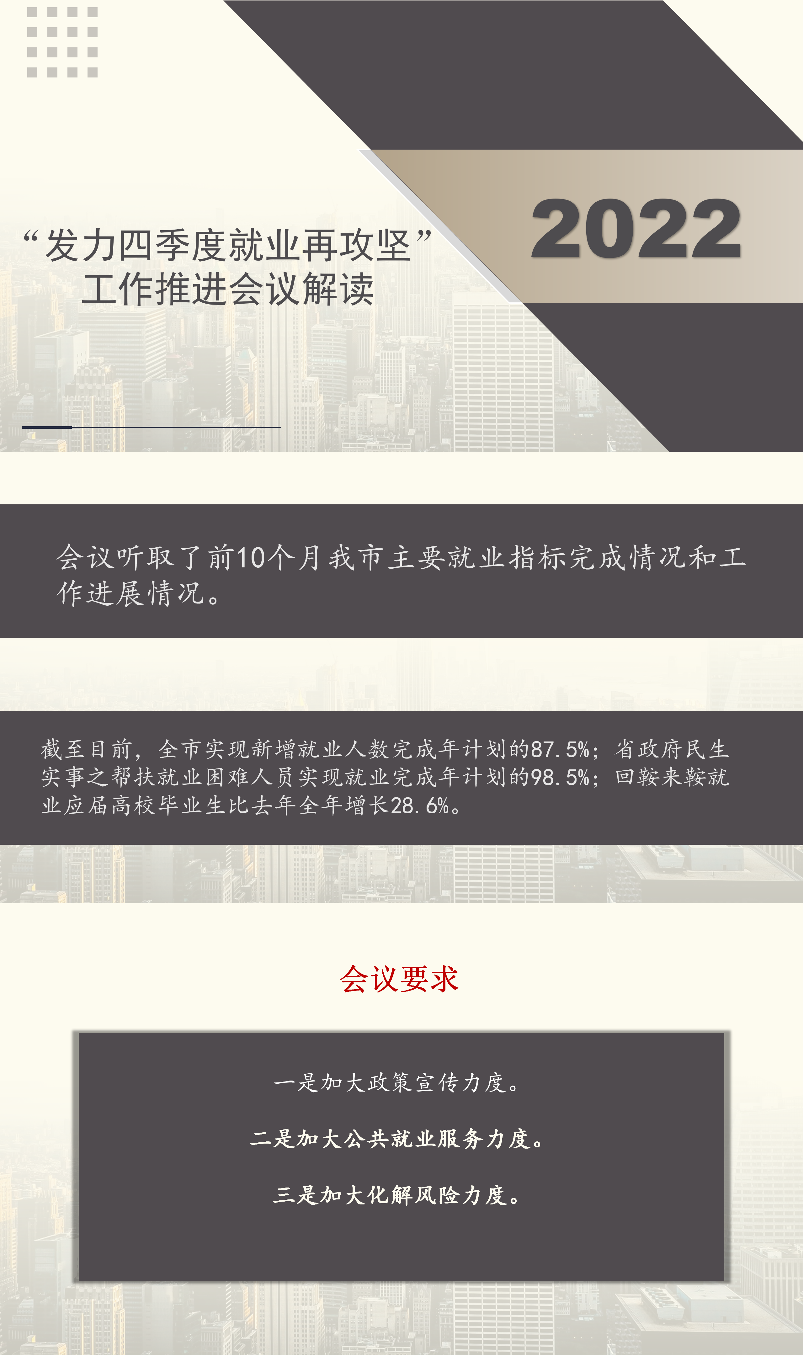 “发力四季度就业再攻坚”工作推进会议解读_01.png
