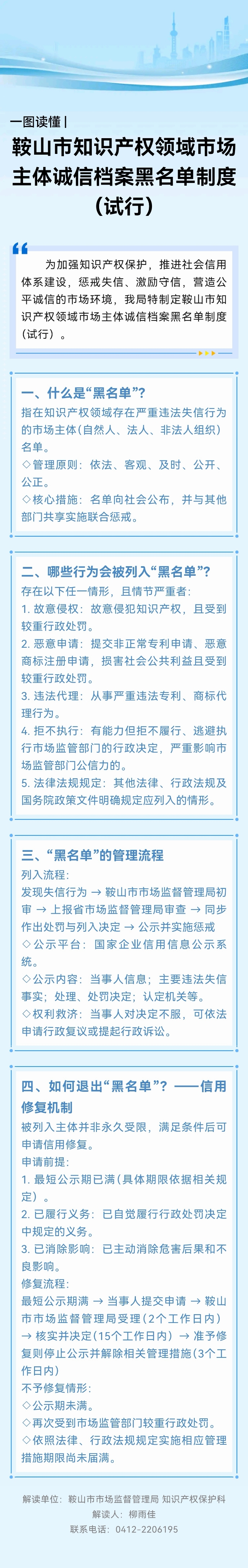 《鞍山市知识产权领域市场主体诚信档案黑名单制度（试行）》政策解读.jpeg
