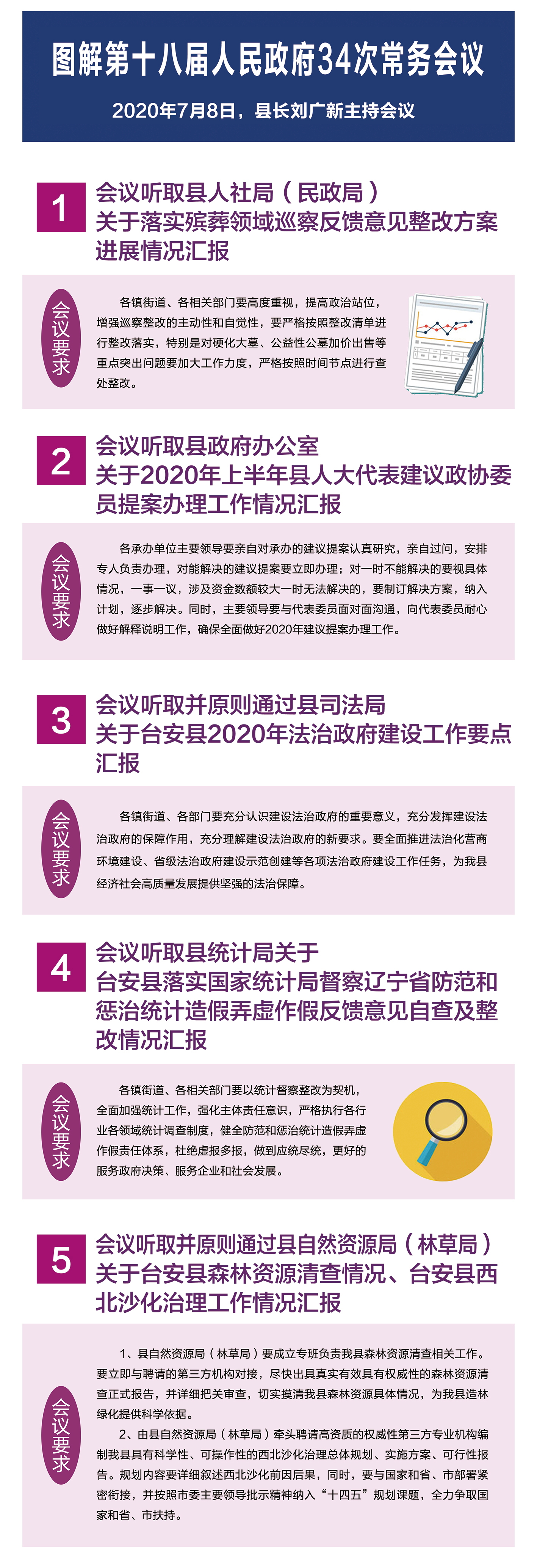 34次常务会 1.jpg