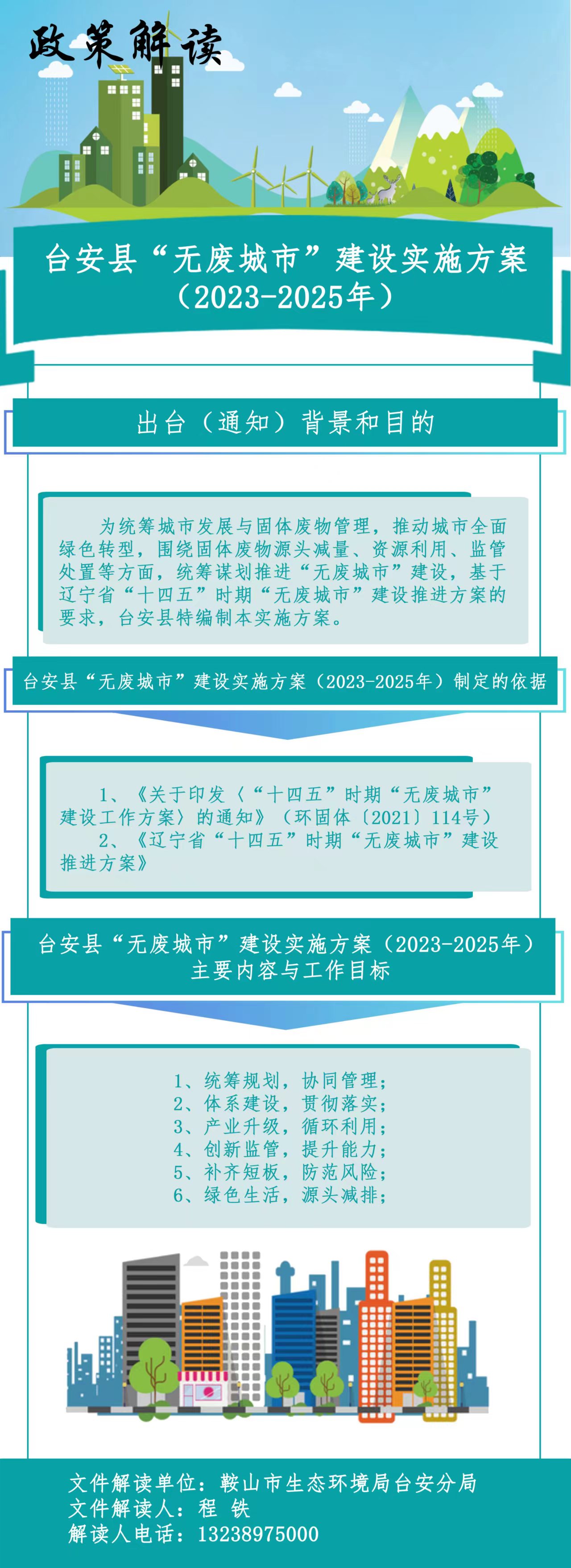 台安县“无废城市”建设实施方案（2023-2025年）.jpg