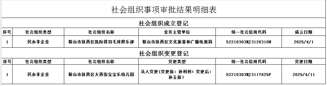 e20246d50a7d76411b58330566cb241.png