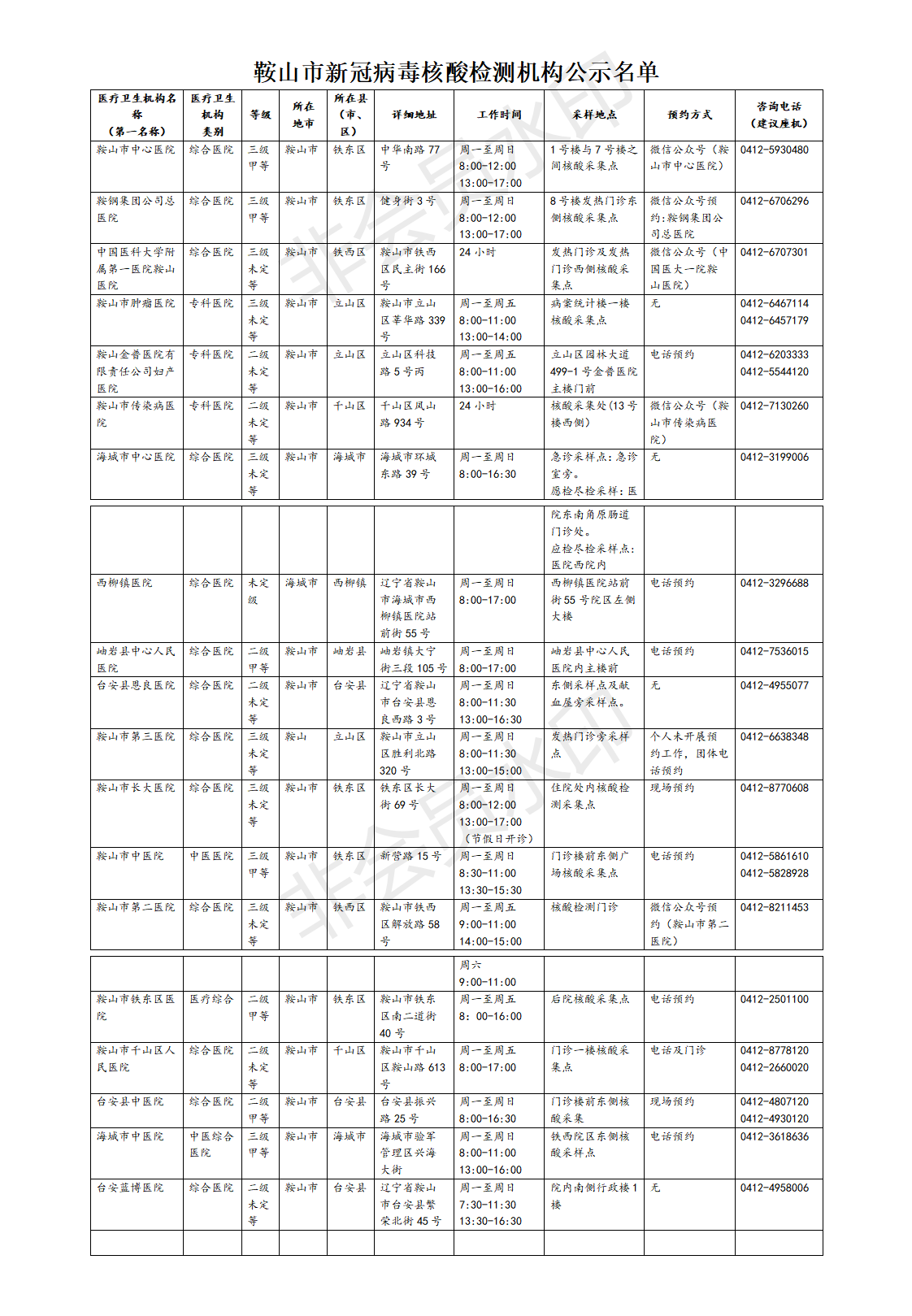 5_鞍山市新冠病毒核酸检测机构公示名单(1).png