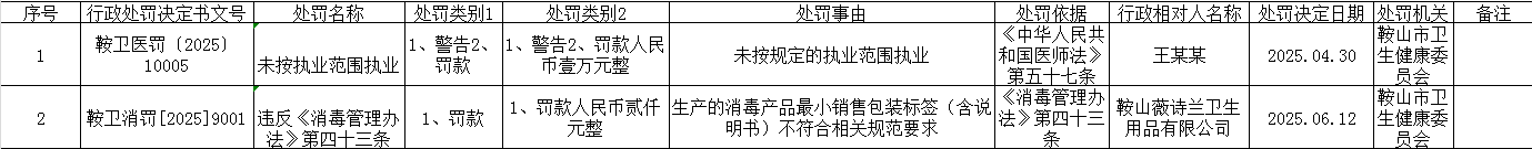 行政处罚公示5月23日.png