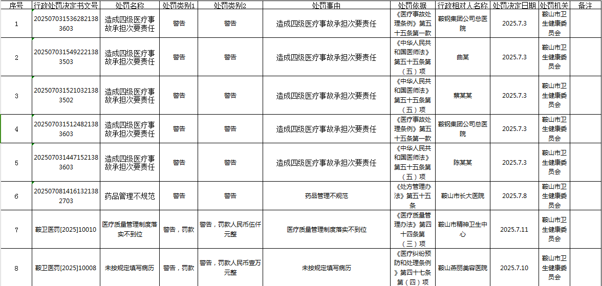 ʾ7  .png