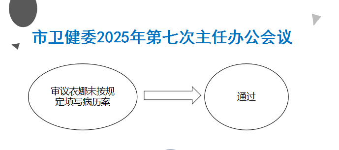 ����������ίԱ��2025����ߴ����ΰ칫����ͼ��.png