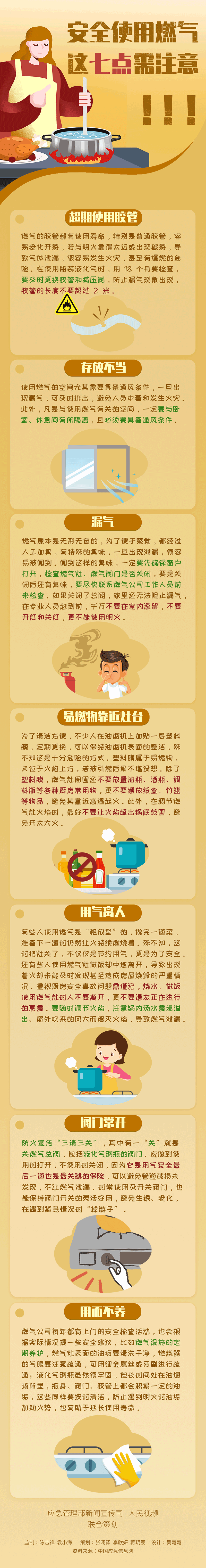 安全使用燃气，这七点需注意.png