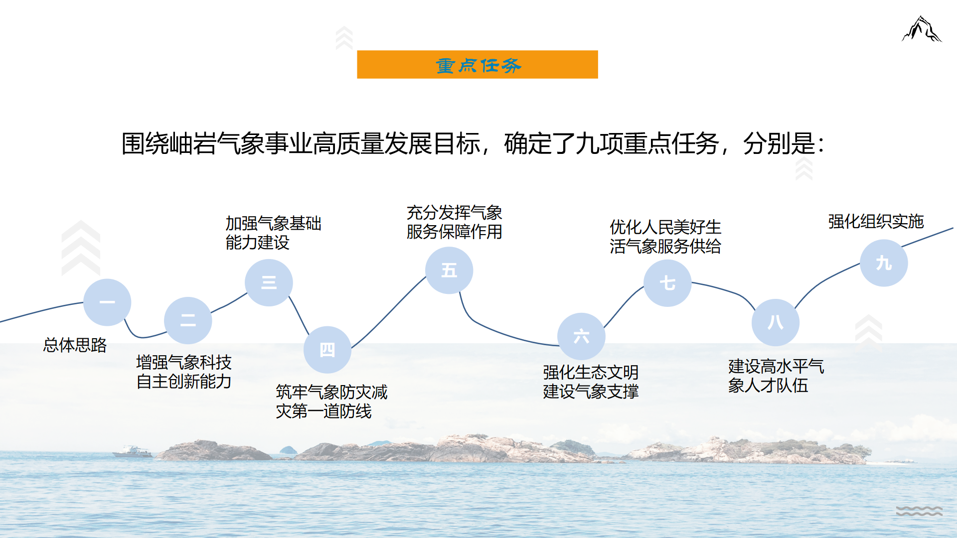 幻灯片4.png