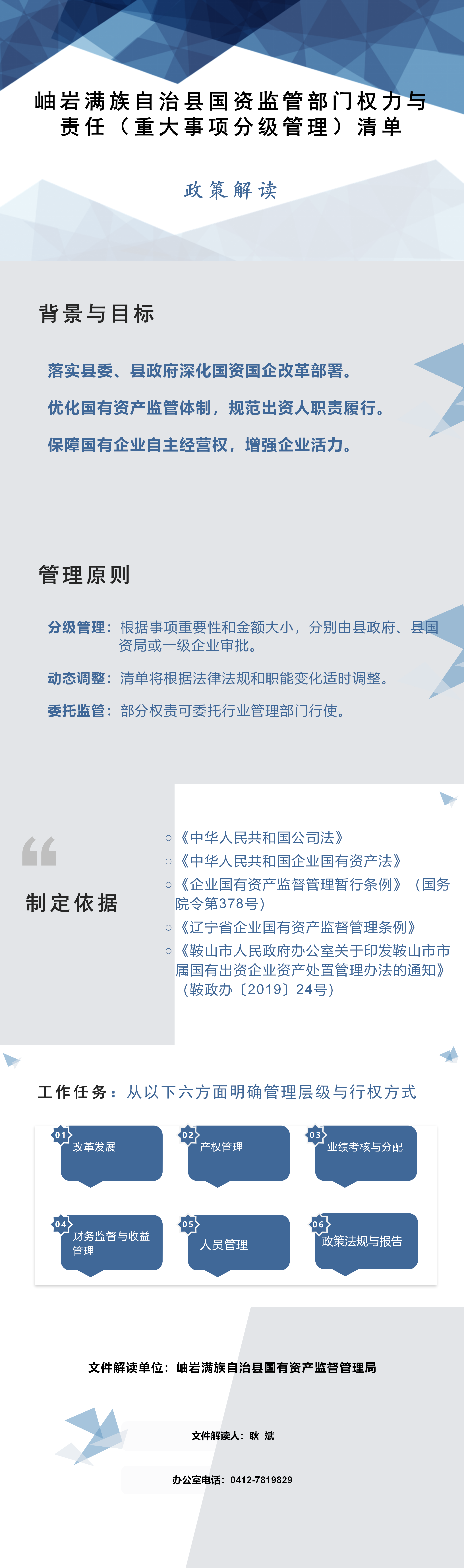 县国资监管部门权力与责任重大事项分级管理清单（政策解读）_01.png